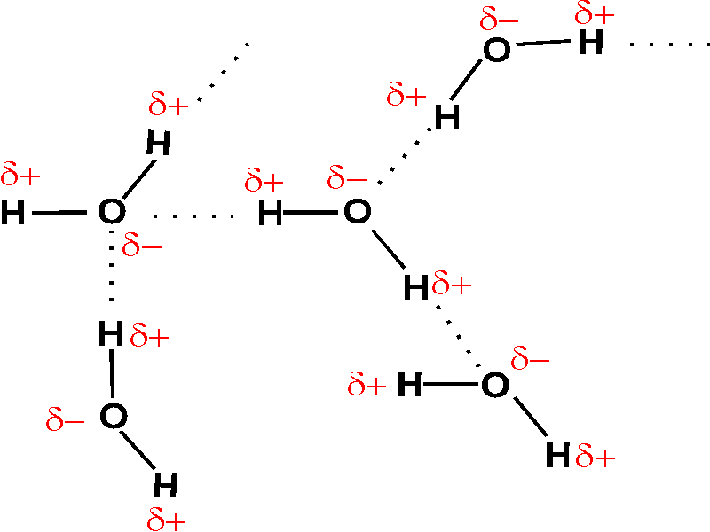 explainer-what-are-chemical-bonds-ionic-bonding-covalent-bonding